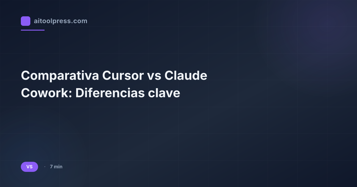 Comparativa Cursor vs Claude Cowork: Diferencias clave