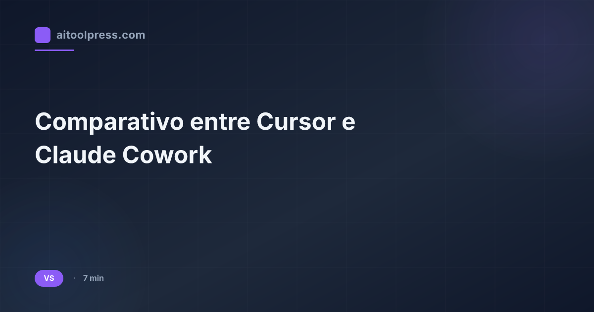 Comparativo entre Cursor e Claude Cowork